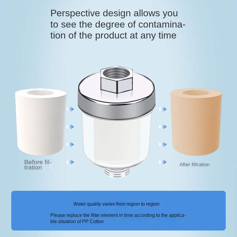 Calentador de agua para lavado - Home Bathroom Water Filter reseña y precio
