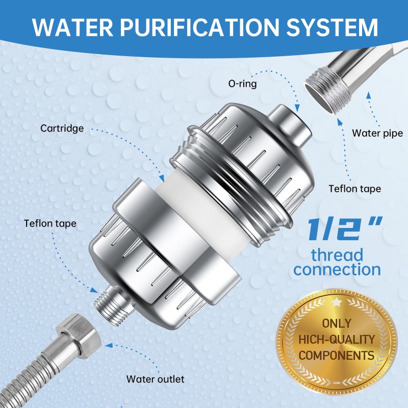 Cartucho de Filtro para Ducha  - Home Bathroom Water Filter reseña y precio