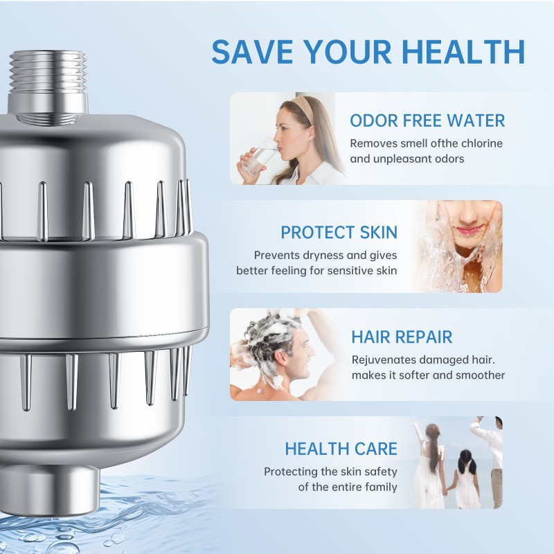 Cartucho de Filtro para Ducha  - Home Bathroom Water Filter reseña y precio