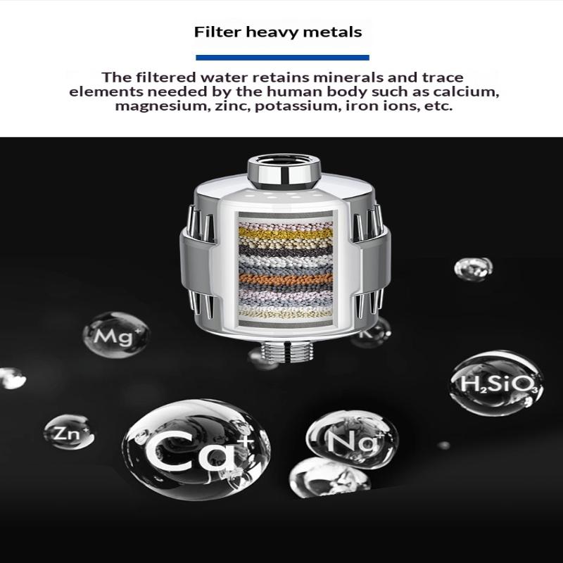 Nuevo Filtro de Agua para Duch - Home Bathroom Water Filter reseña y precio