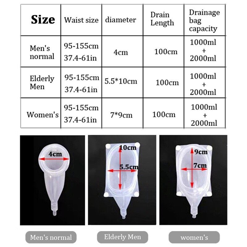 Recolector de Orina de Silicon - Home Bathroom Urinal reseña y precio