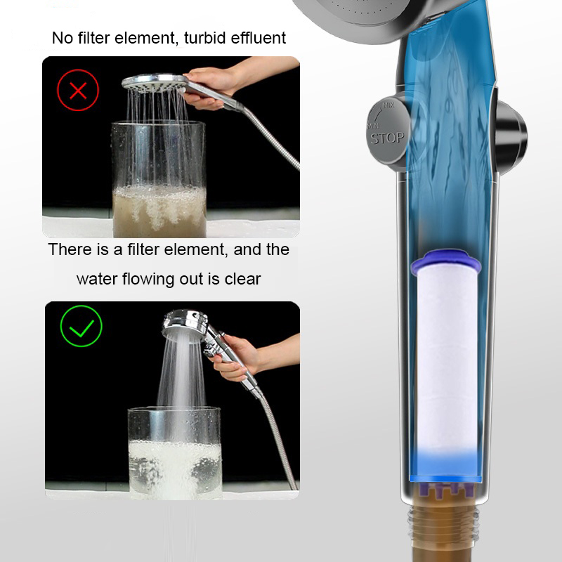 Filtro de ducha de 5/10 piezas - Home Bathroom Water Filter reseña y precio