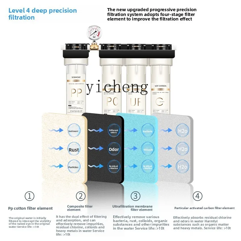Purificador de Agua c29 para T - Home Kitchen & Bathroom reseña y precio